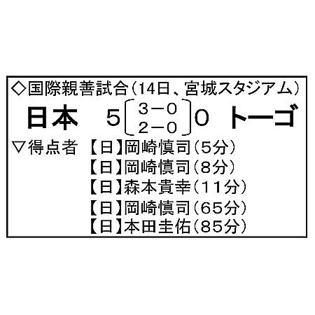 サッカーW杯まであと8か月 元川悦子の緊急マル秘ルポ 岡田ジャパン トーゴに5-0も不安要素山積